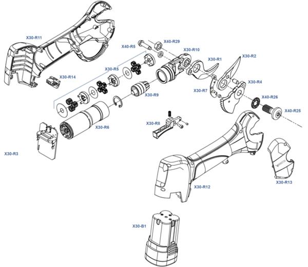 X30 - CORDLESS Robotic shears 32mm