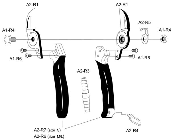 A2 PLUS - Double-cut pruning shears PLUS