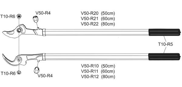 V50 - Direct by-pass branch-cutters