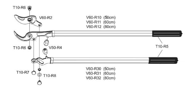 V-RAPTOR - V60 - By-pass branch-cutters with lever