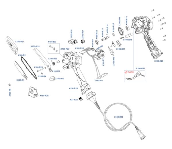 X180 - SUPERFAST chain pruner 180mm